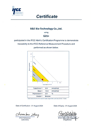 IFCC證書—G21+（2024）